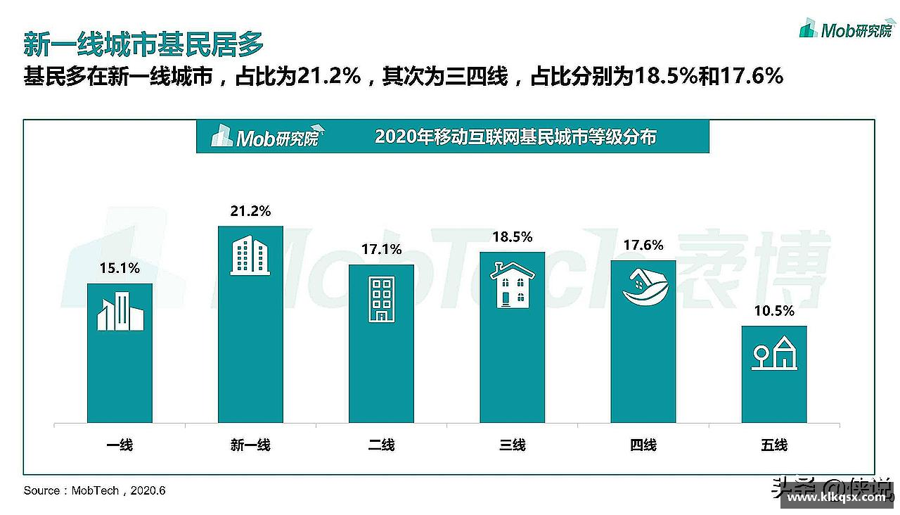 激情释放，挑战体育